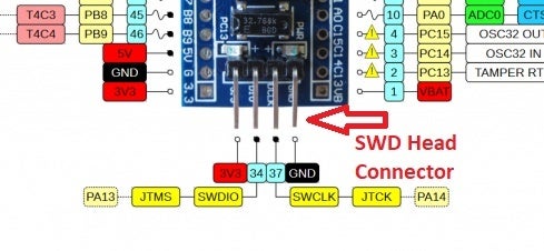STM32 "Blue Pill" Progmaming Via Arduino IDE & USB : 8 Steps ...