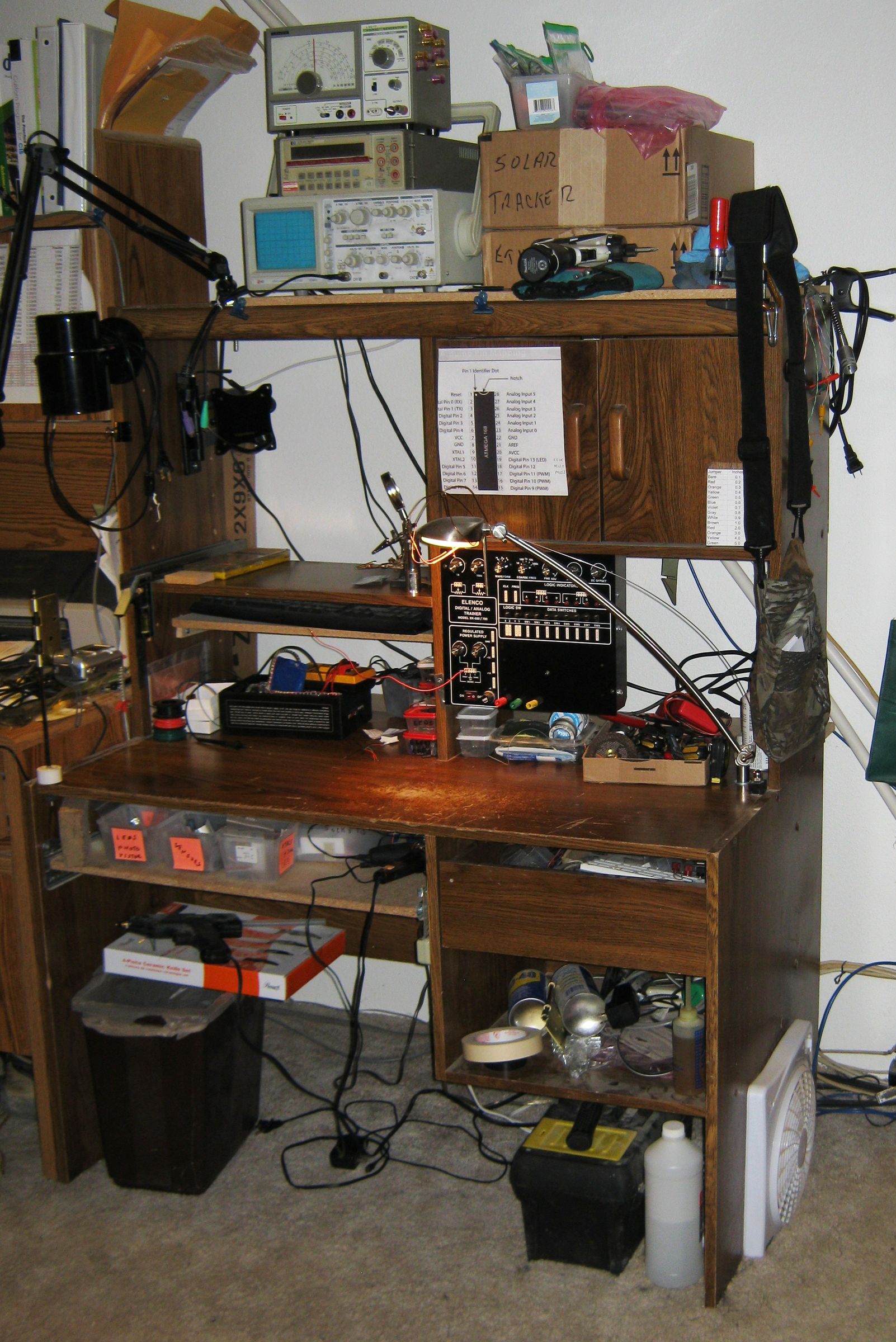 LOG Workbench Mod