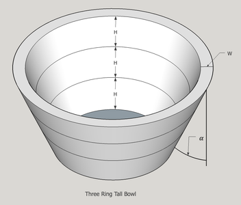 Determine the Angle Α of Your Bowl Sides