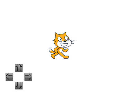 How to Make Basic Controls on Scratch : 12 Steps - Instructables