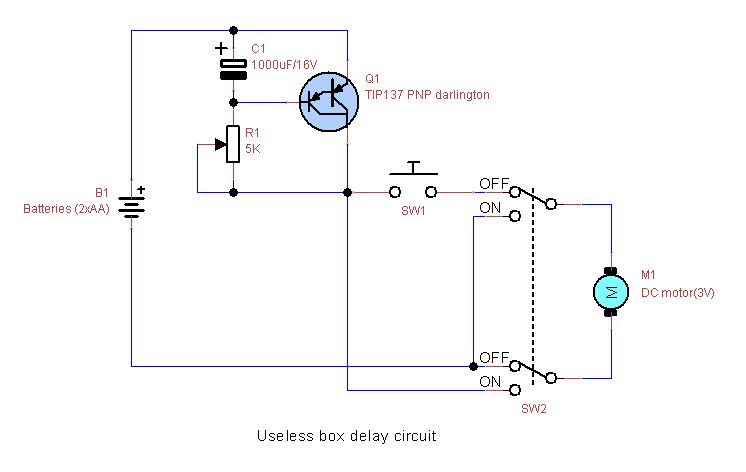 Improve Your Useless Box Trybotics