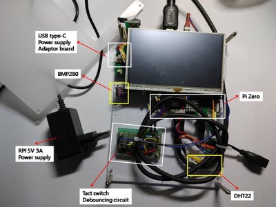 Parts