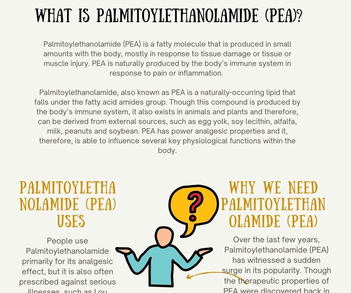 Palmitoylethanolamide (PEA): Benefits, Dosage, Uses, Supplement