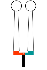 Head Spreading Mechanism