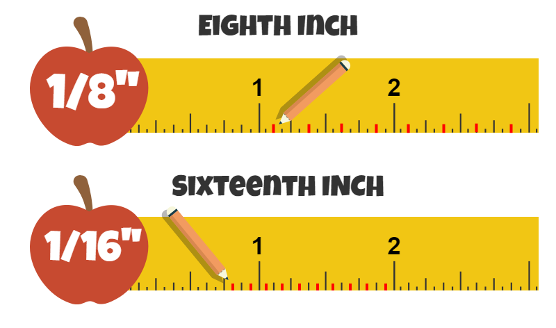 How to Read a Tape Measure : 4 Steps (with Pictures) - Instructables