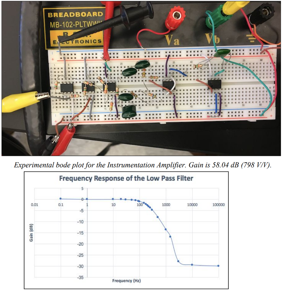 Build Your Own ECG! : 10 Steps Circuit Diagram