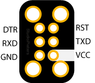 KiCAD HDI Connector· Packages