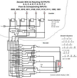 Design Your Own Decoder : 3 Steps - Instructables