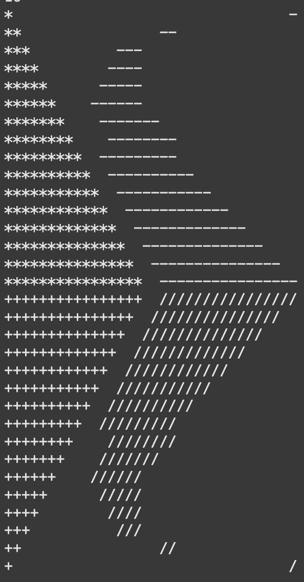 Lower Section Change