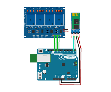 Wiring