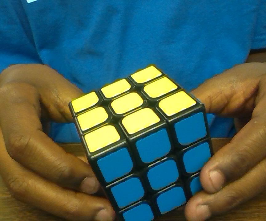 CFOP...... in Detail