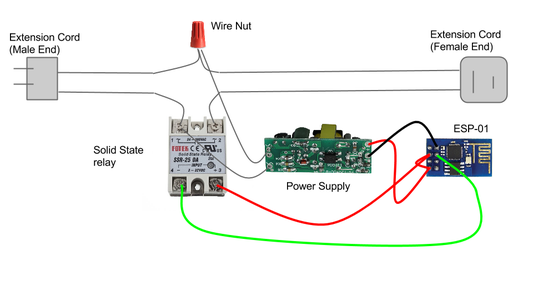 Hook Up Relay, Esp and Power Supply to Extension Cord 