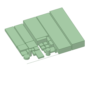 Planning - Making Your Templates