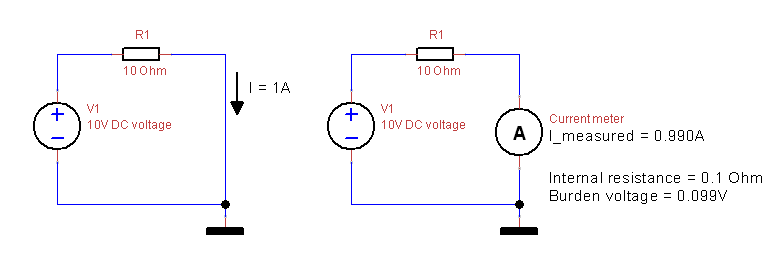 Multi-meter Gives Inaccurate Current Readings ?