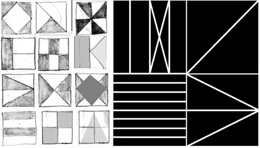 Experiment With the Software
