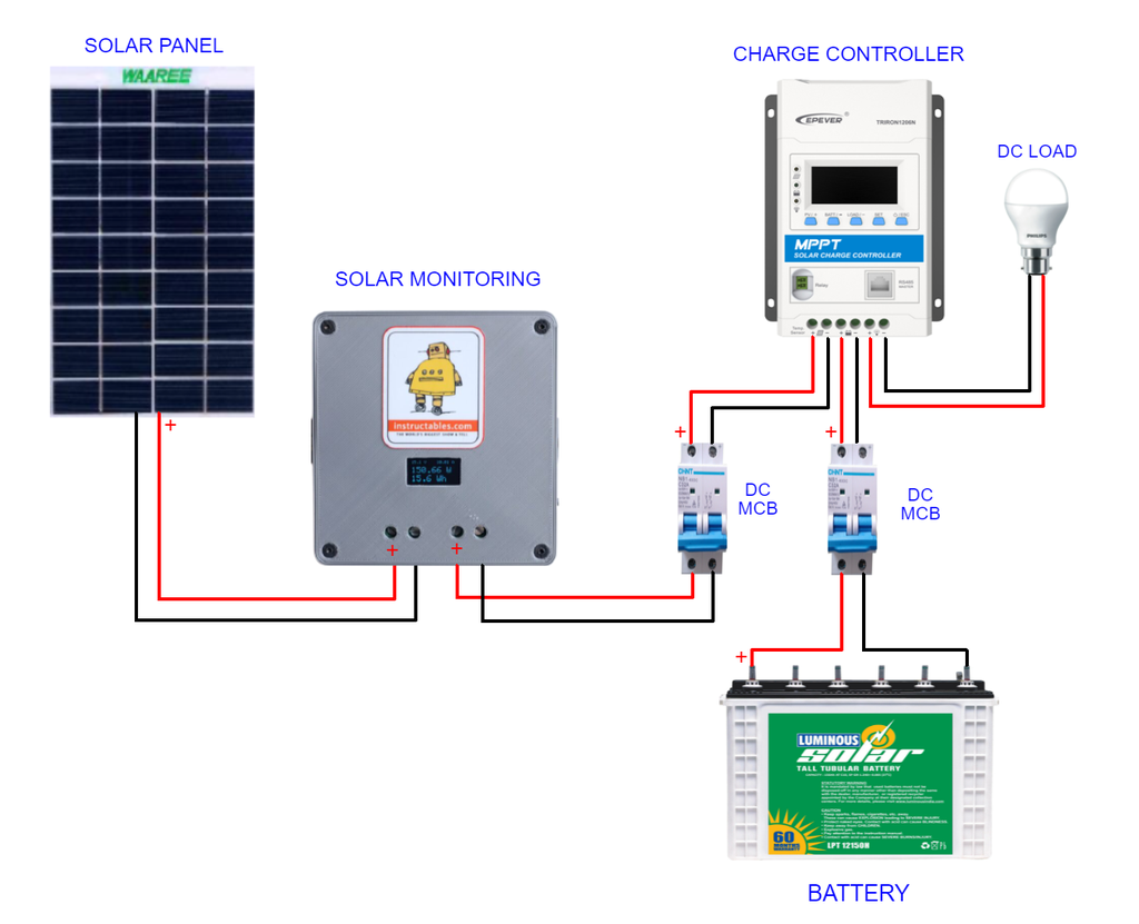 DIY Solar Panel Monitoring System - V1.0