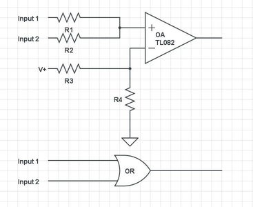 Using Comparator As Logic OR Gate