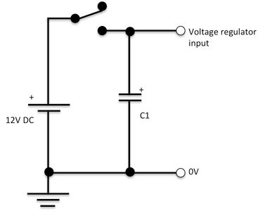 Understanding the Circuitry