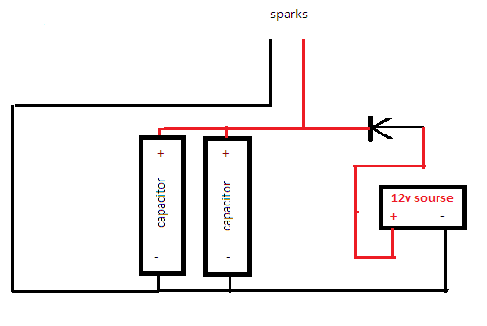 Wiring!