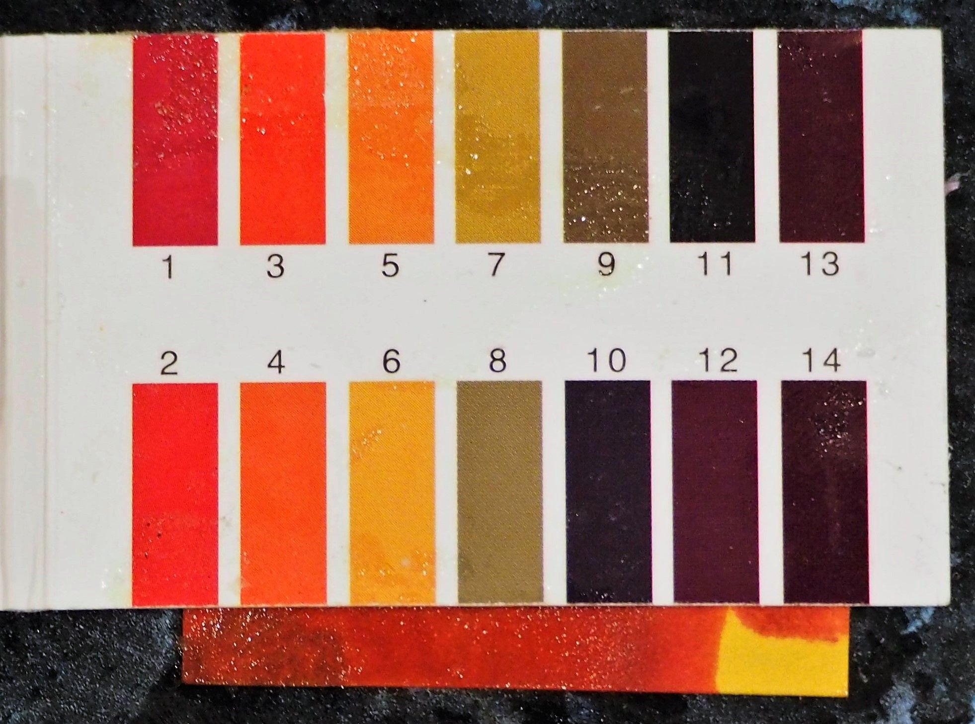 Lower the Ph of Your Jam for Canning Instructables
