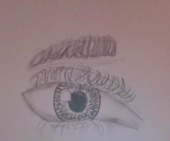 How to Draw an Eye