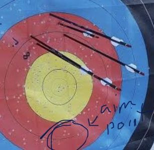Find Your Aim Point 