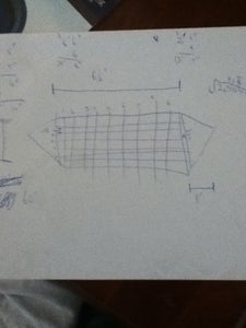 Planning