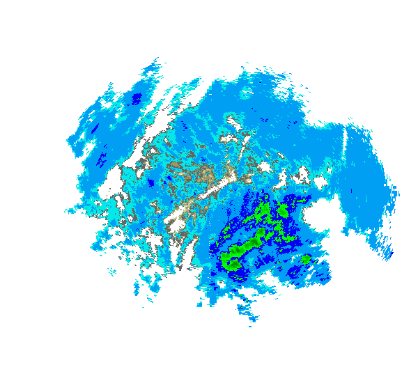 Easy Desktop Radar System