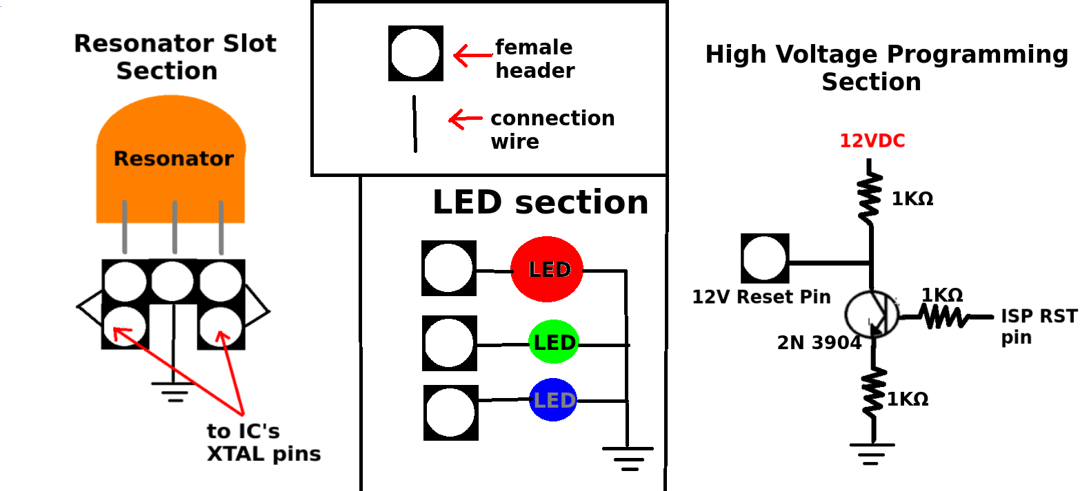 How to Make Your Own AVR Programming Station for Under 8 Bucks : 4 ...