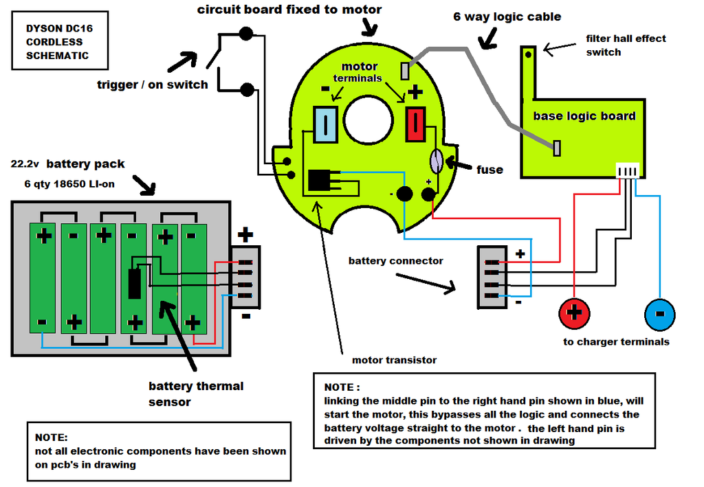 Dyson V6 battery connector seating diagram