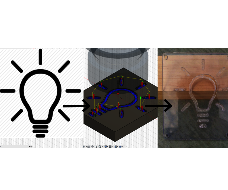 Idea to Object: Using Your DIY CNC Machine With Fusion 360