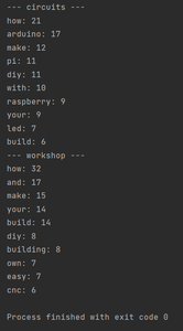Explanation of the Code