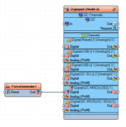 In Visuino Add & Connect Components photo 3