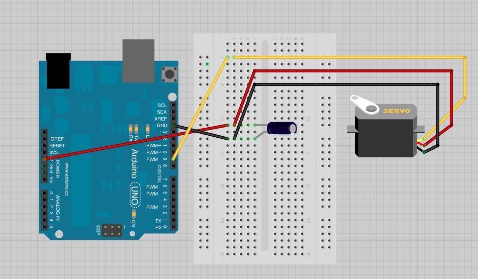 Servo Motor