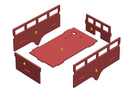 Building the Wagon’s Body