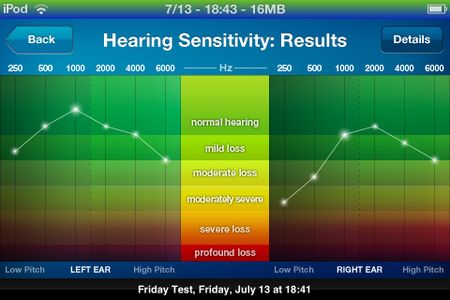 Ear Bud and Software Setup