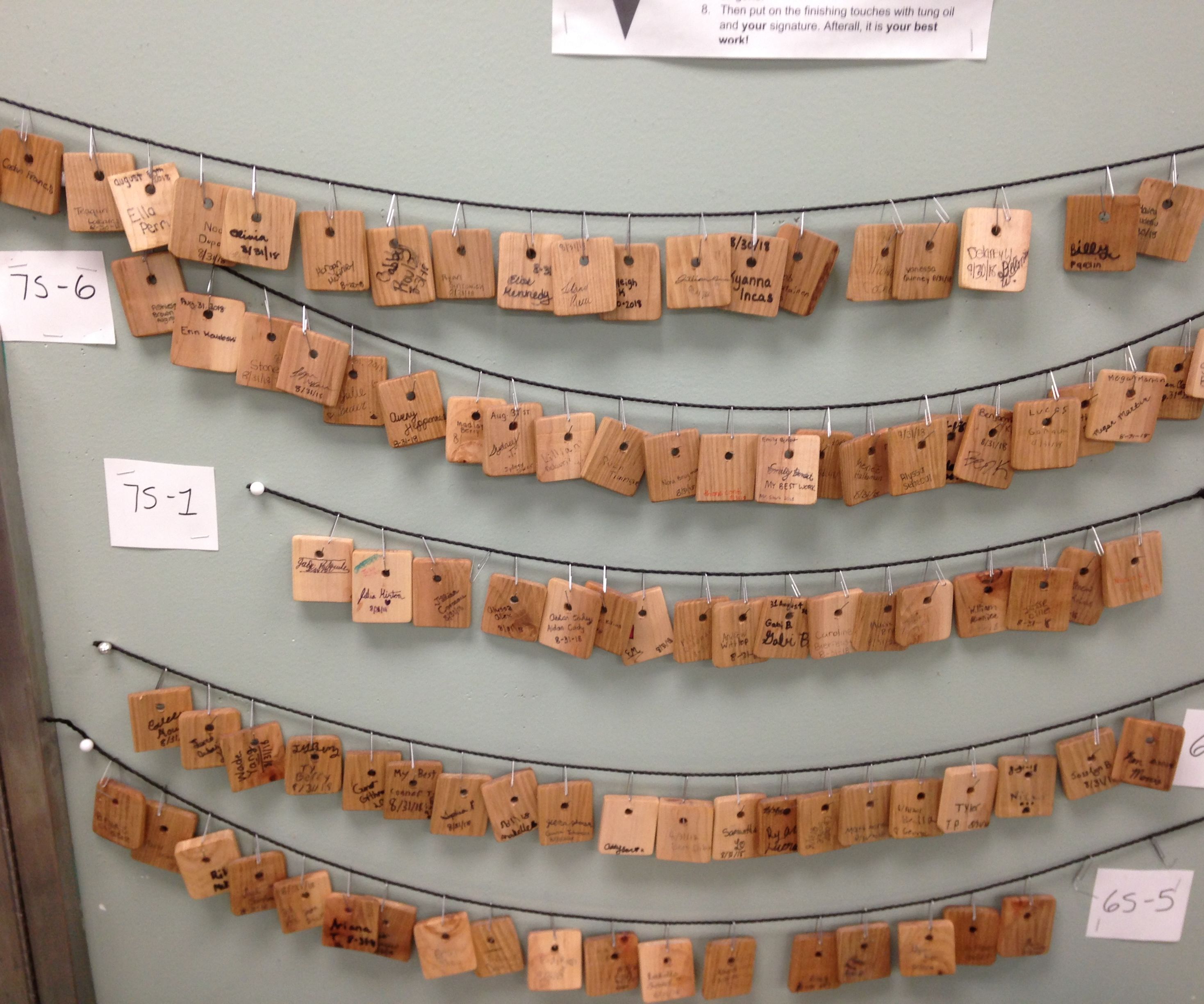 Modeling a Student's "best Work" in the Classroom - How to Organize a Year-long Model