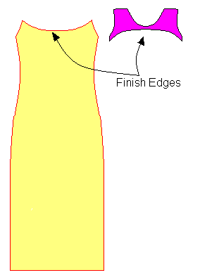Sexy Cut Out Dress Tutorial : 7 Steps (with Pictures) - Instructables Sexy Cut Out Dress Tutorial : 7 Steps (with Pictures) - Instructables