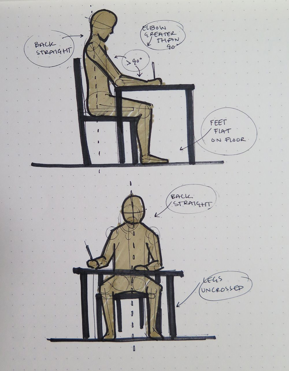 How to Draw for Makers 4 Steps (with Pictures) Instructables