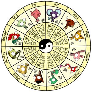 How to Make Paper Sheep Face - Chinese Zodiac Origami