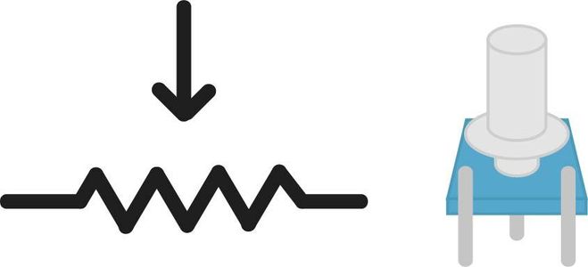 Potentiometers 