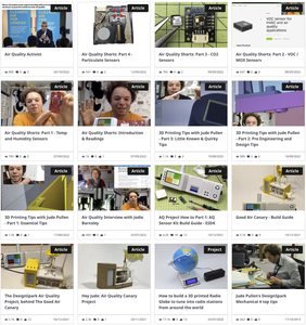 Summary: Going Down the Rabbit Hole