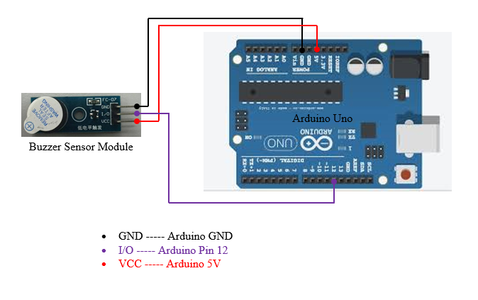 How to Interface With Active Buzzer Sensor Module : 4 Steps - Instructables