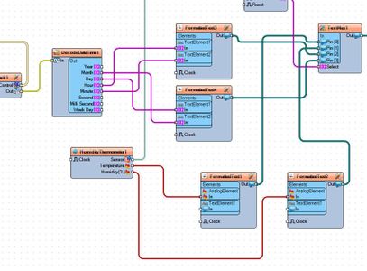 In Visuino Connect Components