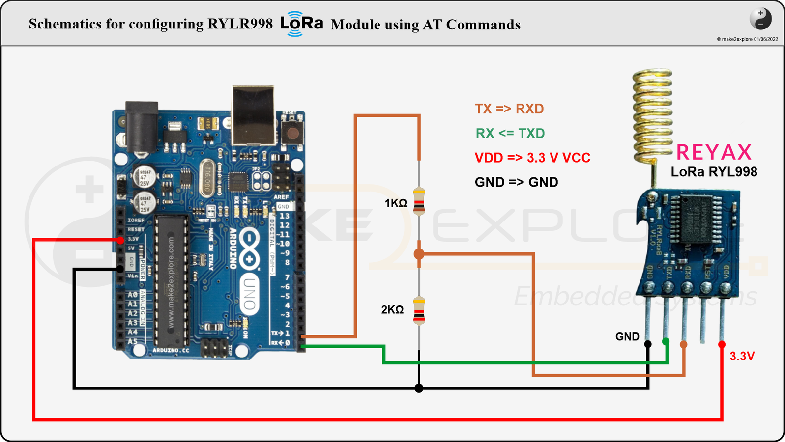 Greenhouse Monitoring System : 16 Steps Circuit Diagram