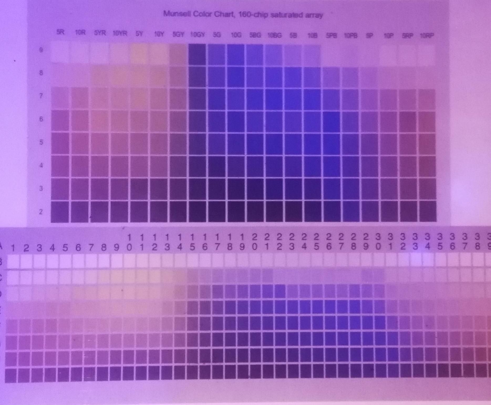 Colourblind Simulation Lamp (DaltonicLamp)