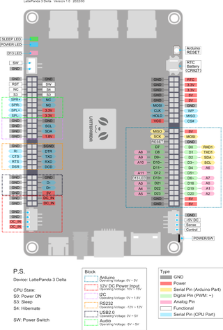 LATTEintosh DIY Mini PC : 24 Steps (with Pictures) - Instructables Latteintosh Diy Mini Pc : 24 Steps (With Pictures) - Instructables