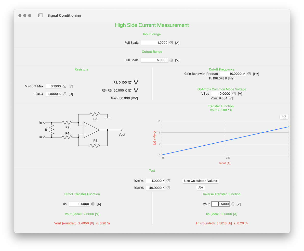 How to Design a Circuit to Make Your Microcontroller Read Any Current ... Circuit Diagram