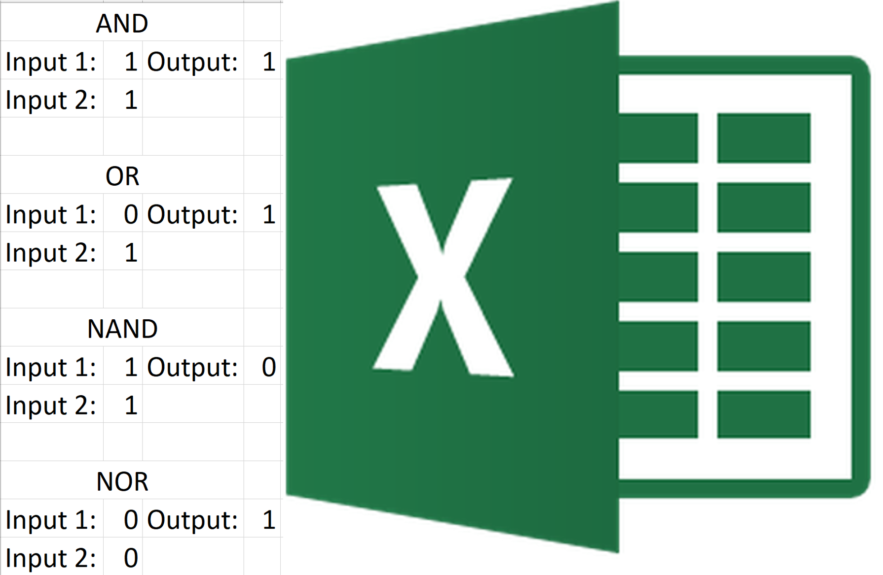 Make Logic Gates in Excel 11 Steps Instructables
