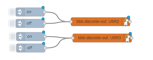 Getting Started With Node-Red on the BBB : 5 Steps - Instructables